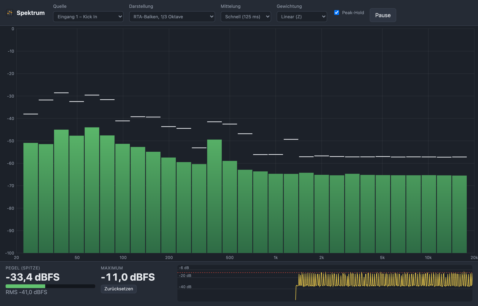 Spektrum-Analyzer mit RTA-Balken in Terzbändern, Peak-Hold, Auswahl von Quelle, Darstellung, Mittelung und Gewichtung sowie Pegelanzeige